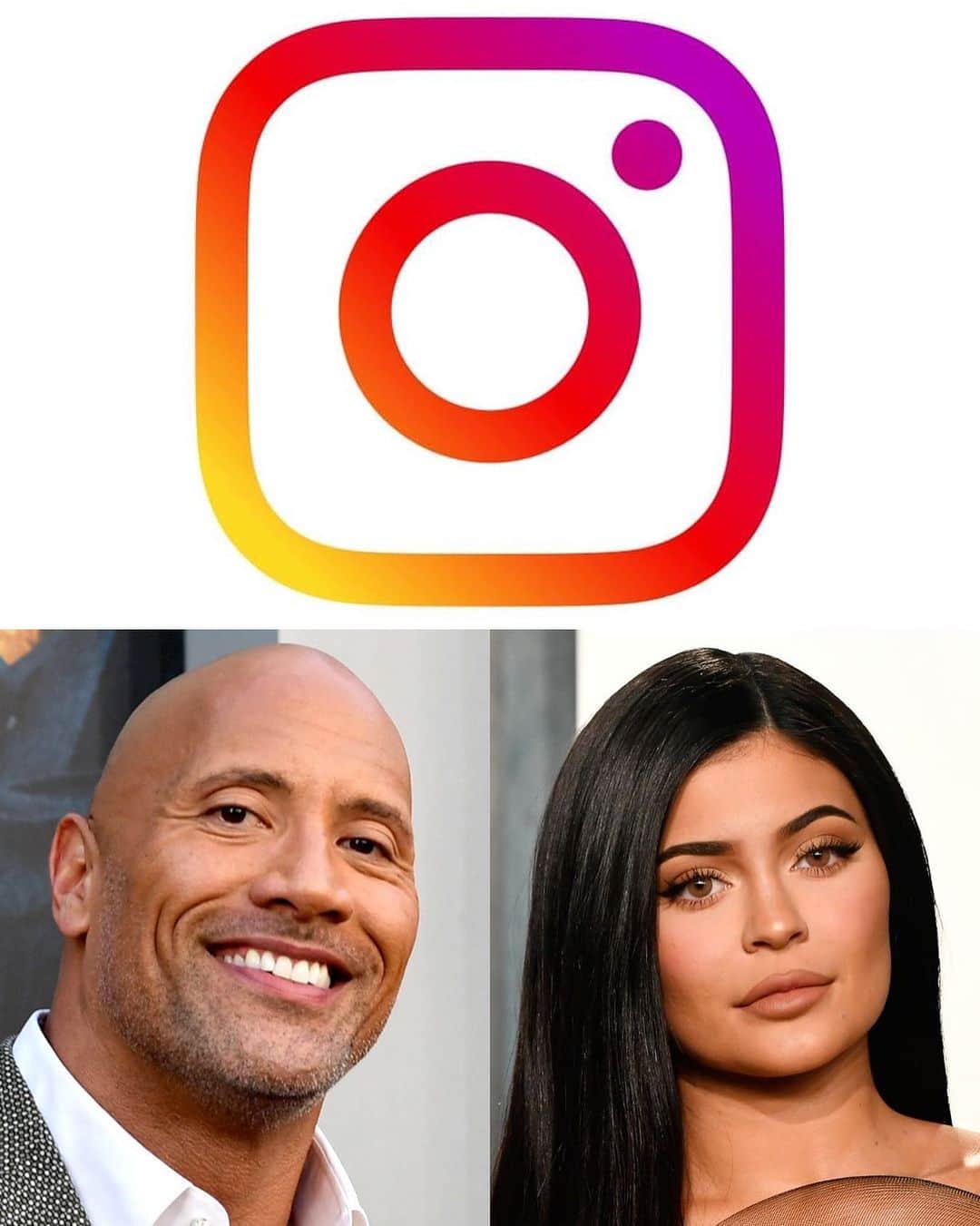 Just Jaredのインスタグラム：「Dwayne "The Rock" Johnson has been dethroned as Instagram’s highest paid celebrity for sponsored posts (and Kylie Jenner fell several spots from number 2 to number 4!) Tap this pic in the LINK IN BIO to see which celeb can charge brands over $1.6 million per post.  Photo: Getty」